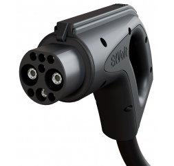 Разъемы для зарядки электромобилей