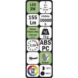 130321 Налобный фонарь LED ''HUPflash155+'', 155 лм, Li-polymer 3.7V 1200mAh (Haupa)