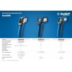 45723-550 Пирометр инфракрасный, -50°С +550°С, ТермПро-550, ЗУБР Профессионал