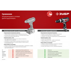 ДШ-М1-400-2 К ЗУБР дрель-шуруповерт сетевая, 400 Вт, 0-450/0-1800 об/мин, в кейсе