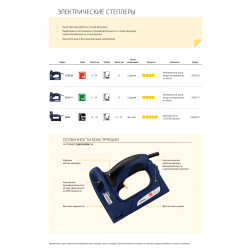 5000131 RAPID ESN114 2-в-1 электрический степлер, тип 140 (G / 11 / 57) (6-14 мм) и 300 (F / J / 47 / 8) (15мм)