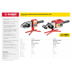 АСТ-2000 Сварочный аппарат (паяльник) для полипропиленовых труб, ЗУБР Мастер, 1000/2000Вт, 50-300С, насадки 20, 25, 32, 40, 50, 63мм, мет. кейс, 220В