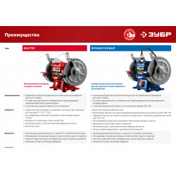 ПТЛ-150 ЗУБР заточной станок с шлифовальной лентой, d150 мм, 300 Вт