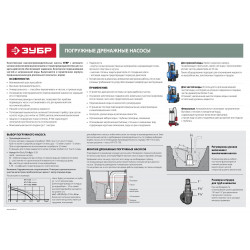 НПЧ-Т3-400 Насос Т3 погружной, ЗУБР Профессионал, дренажный для чистой воды (d частиц до 5мм), 400Вт, пропуск. способ. 140л/мин, напор 8м,провод 10м