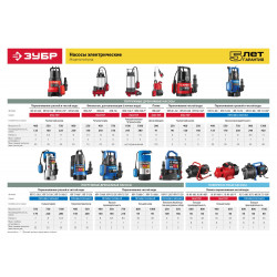 НПЧ-Т3-550 Насос Т3 погружной, ЗУБР Профессионал, дренажный для чистой воды (d частиц до 5мм), 550Вт,пропуск. способ. 185л/мин,напор 8.5м,провод 10м