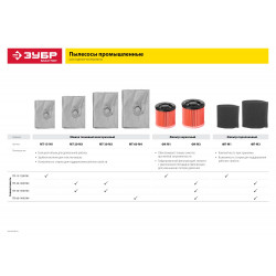 ФК-М3 Фильтр ЗУБР ''МАСТЕР'' каркасный, для пылесосов модификации М3 и М4