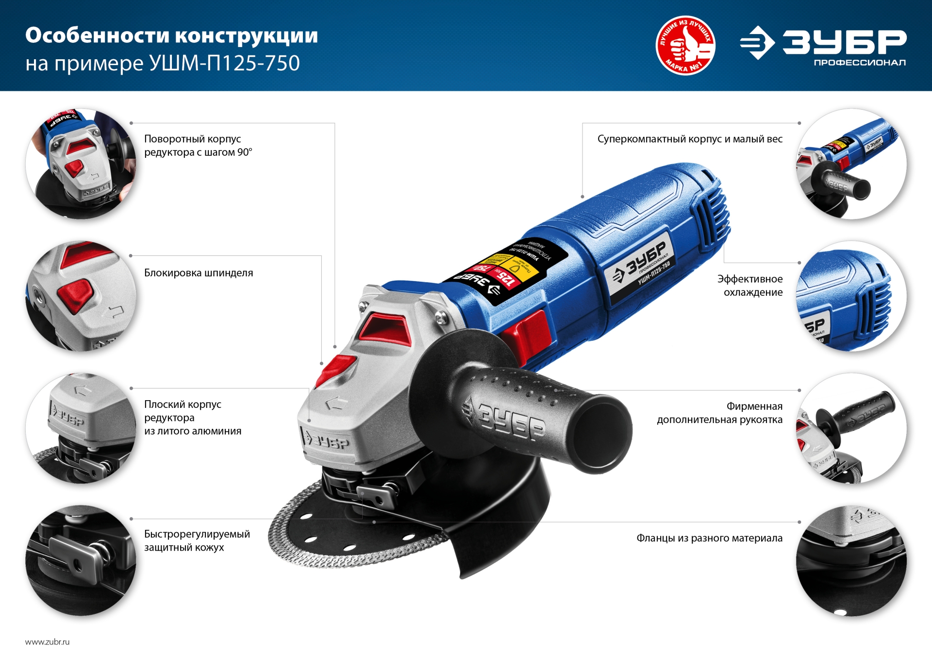 УШМ-П125-750 Углошлифовальная машина (болгарка) ЗУБР УШМ 125 мм, 750 Вт,  серия Профессионал | инструмент и электрозащитные средства в Минске