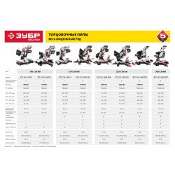 ЗПТ-210-1600 ПЛ Пила торцовочная ЗУБР, d= 210 x 30 мм, 1600 Вт, 5000 об/мин, лазер, удлинители стола