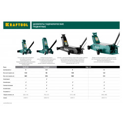 43455-5 Домкрат KRAFTOOL ''INDUSTRIE'' гидравлический, подкатной, удлиненный, 5т, 150-560мм