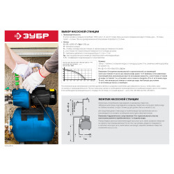 НАС-М3-800 Станция насосная ЗУБР ''МАСТЕР'' М3 автоматическая, 800 Вт, пропускная способность 55 л/мин, напор 40 м, бак 20 л