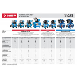 НАС-М3-800 Станция насосная ЗУБР ''МАСТЕР'' М3 автоматическая, 800 Вт, пропускная способность 55 л/мин, напор 40 м, бак 20 л