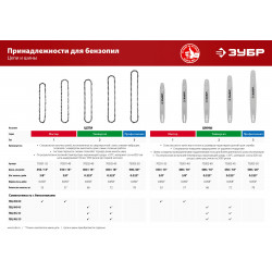 70303-50 Цепь для бензопилы ЗУБР, тип 3, шаг 0,325'', паз 0,050'', для шины 20'' (50 см)