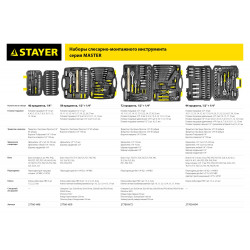 27760-H94 Набор слесарно-монтажного инструмента STAYER ''MASTER'', 94 предмета