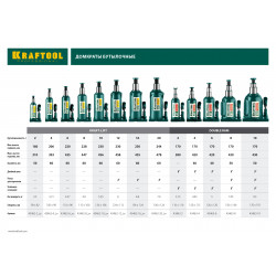 43463-10 Домкрат гидравлический бутылочный ''Double Ram'', сварной, телескопический, 10т, 170-430мм, KRAFTOOL