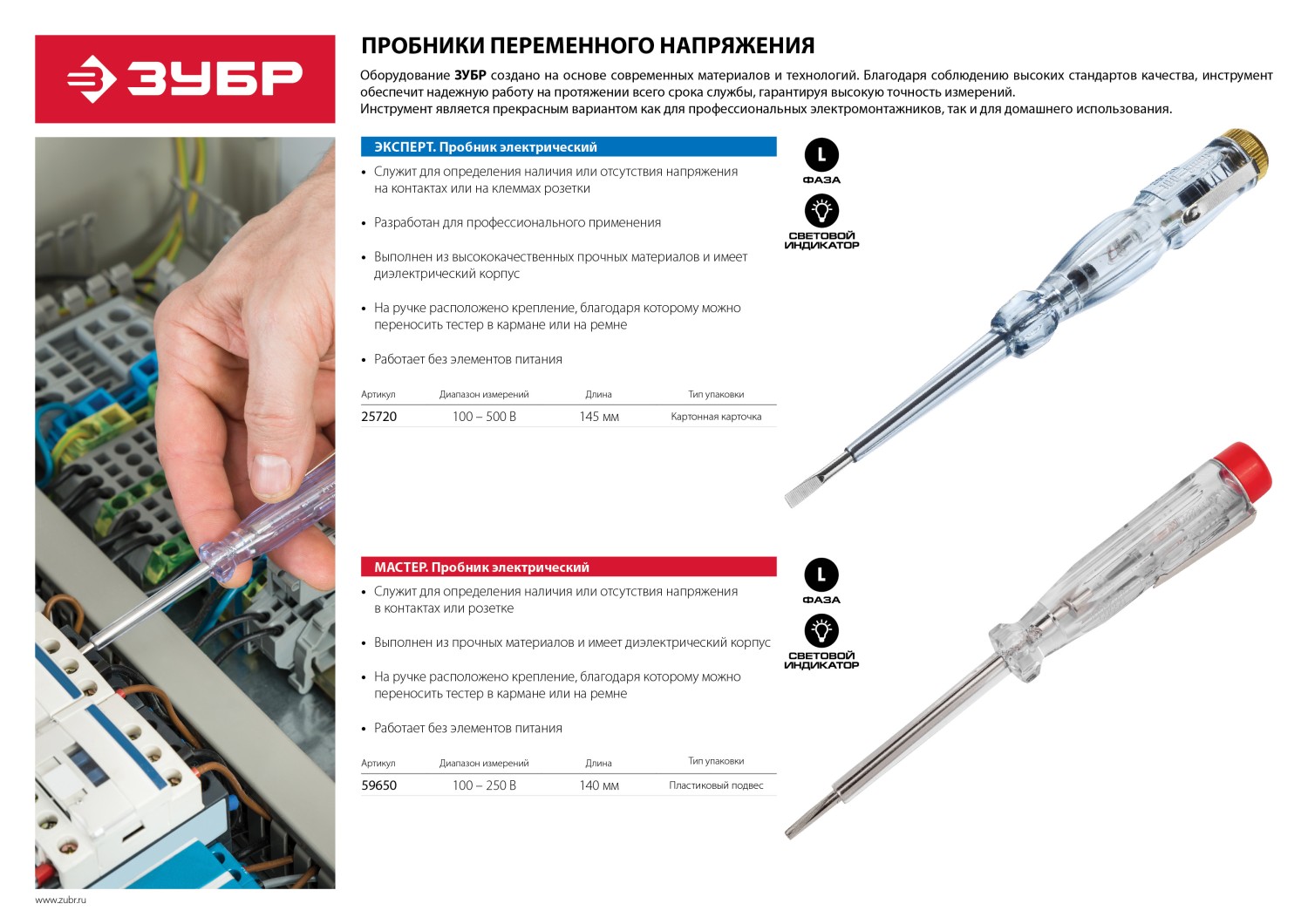 Отвертки-пробники