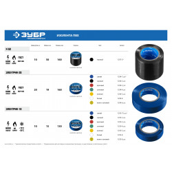1233-73_z02 ЗУБР Электрик-10 Изолента ПВХ, не поддерживает горение, 10м (0,13х15мм), синяя