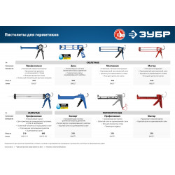 06627 ЗУБР лёгкий полукорпусной пистолет для герметика Эксперт, 310 мл, серия Профессионал