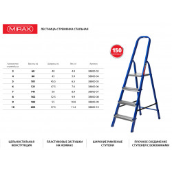 38800-04 Лестница-стремянка стальная, 4 ступени, 80 см, MIRAX
