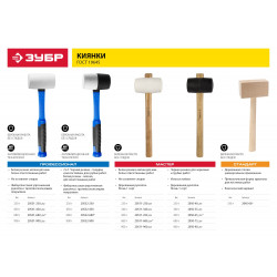 20531-230_z02 Киянка ЗУБР ''ПРОФЕССИОНАЛ'' резиновая белая, с фиберглассовой ручкой, 230г