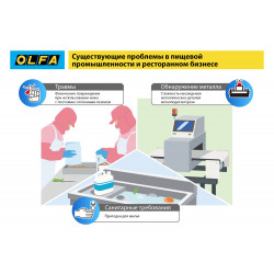 OL-SK-12 Нож OLFA, безопасный с трапециевидным лезвием