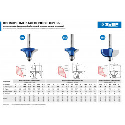 28701-17.3 Фреза кромочная калевочная №1, D= 17,3мм, рабочая длина-8мм, радиус-2,4мм, хв.-8мм, d-12,7мм, ЗУБР Профессионал