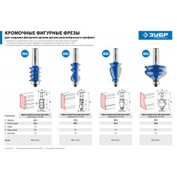 28714-44.5 Фреза кромочная фигурная №3, D= 44,5мм, рабочая длина-28мм, хв.-12мм, d-12,7мм, ЗУБР Профессионал