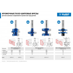 28732-41 Фреза комбинированная пазо-шиповая, D= 41мм, рабочая длина-19мм, хв.-12мм, d-22мм, ЗУБР Профессионал