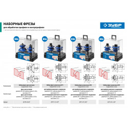 28771-41.3-H2 Набор фрез рамочных №1, D= 41мм, рабочая длина-25,4мм, хв.-12мм, d-22мм, ЗУБР Профессионал
