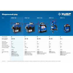 34908-2 Нивелир лазерный линейный ''Крест-3D-2'', ЗУБР Профессионал, двухлучевой, 20м / 50м (с приемником), точн. 0,3 мм/м, штатив