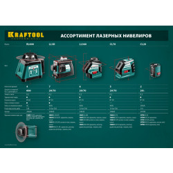 34700-4_z01 KRAFTOOL CL 20 #4 нивелир лазерный, 20 м, IP54, точн. +/-0,2 мм/м, держатель, штатив, в кейcе