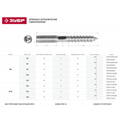 37870-08-090-900 Шпилька сантехническая, шестигранник, Torx 25, оцинкованная, М8x90мм, 900шт, ЗУБР Мастер 37870-08-090-900