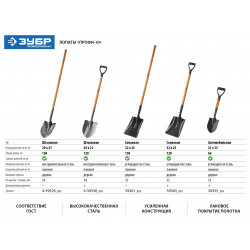 4-39530_z02 Лопата ''Профи-10'' штыковая для земляных работ, деревянный черенок, с рукояткой, ЗУБР Профессионал