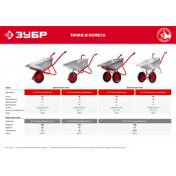 39952 ЗУБР Т-21 тачка садово-строительная двухколесная, 180 кг