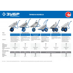 39901_z01 ЗУБР ПТ-100 тачка садово-строительная одноколесная, 180 кг