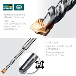 Бур SDS-plus KRAFTOOL Ceratizit Carbide 6 х 110 мм 29320-110-06_z02