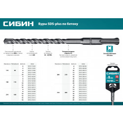 29312-210-10 СИБИН Бур SDS-plus 10 х 210 мм