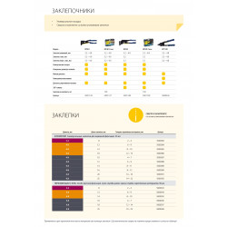 5000526 RAPID RP100 Heavy Duty Press d 3.2мм, 4.0мм, 4.8мм заклепочник усиленный