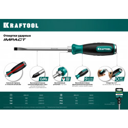 250033-6 Отвертка ударная ''Impact'', SL 6x125мм, KRAFTOOL, Cr-Mo, сквозной стержень, маслобензостойкая двухкомпонентная рукоятка