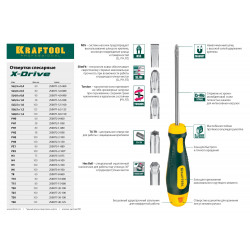 250071-6.5-125 Отвертка KRAFTOOL SL6,5x125 мм, Cr-Mo сталь, двухкомпонентная рукоятка