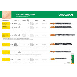 159472-4_z02 Полотна URAGAN, T101D, HCS, по дереву, ДСП, ДВП, T-хвост., шаг 4мм, 100/75мм, 2шт