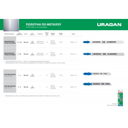 159485-1.2_z02 Полотна  URAGAN T118A, по металлу, HSS,  T-хвост, шаг 1,2мм, 75/50мм, 2шт