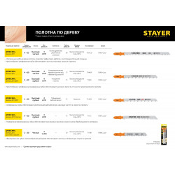 15983-4_z02 Полотна STAYER'', T144DP, для эл/лобзика, HCS, по дереву, прямой рез, T-хвост., шаг 4мм, 75мм, 2шт