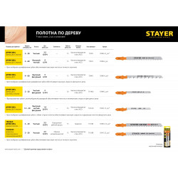 15990-4_z02 Полотна STAYER, T101D, для эл/лобзика, HCS, по дереву, ДСП, ДВП, T-хвост., шаг 4мм, 75мм, 2шт