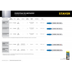 15993-1.1_z02 Полотна STAYER, T118G, для эл/лобзика, HSS, по металлу (0,5-1,5мм), T-хвост., шаг 1,1мм, 50мм, 2шт