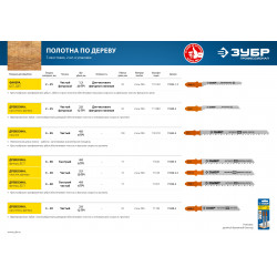 15592-1.3_z02 Полотна ЗУБР ''ПРОФЕССИОНАЛ'', T101AO, для эл/лобзика, ЗУБР Профессионал 15592-1.3, Cr-V, по дереву, фигурный рез, T-хвост., шаг 1,4мм, 50мм, 2шт