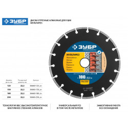 36660-125_z01 МУЛЬТИРЕЗ 125 мм, диск алмазный отрезной универсальный, ЗУБР Профессионал