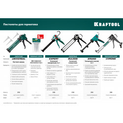 06675 KRAFTOOL EXPERT 4-in-1 усиленный cкелетный поворотный пистолет для герметика, 310 мл