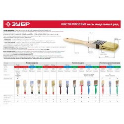 01099-025_z01 Кисть плоская ЗУБР ''УНИВЕРСАЛ-ОПТИМА'', светлая щетина, деревянная ручка, 25мм