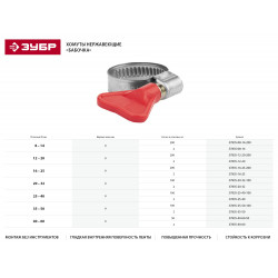 37835-25-40 Хомуты Бабочка, нерж. сталь, накатная лента 9 мм, 25-40 мм, 2 шт, ЗУБР Профессионал