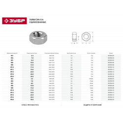 303556-08 Гайка ГОСТ 5927-70, M8, 10 шт, кл. пр. 6, оцинкованная, ЗУБР